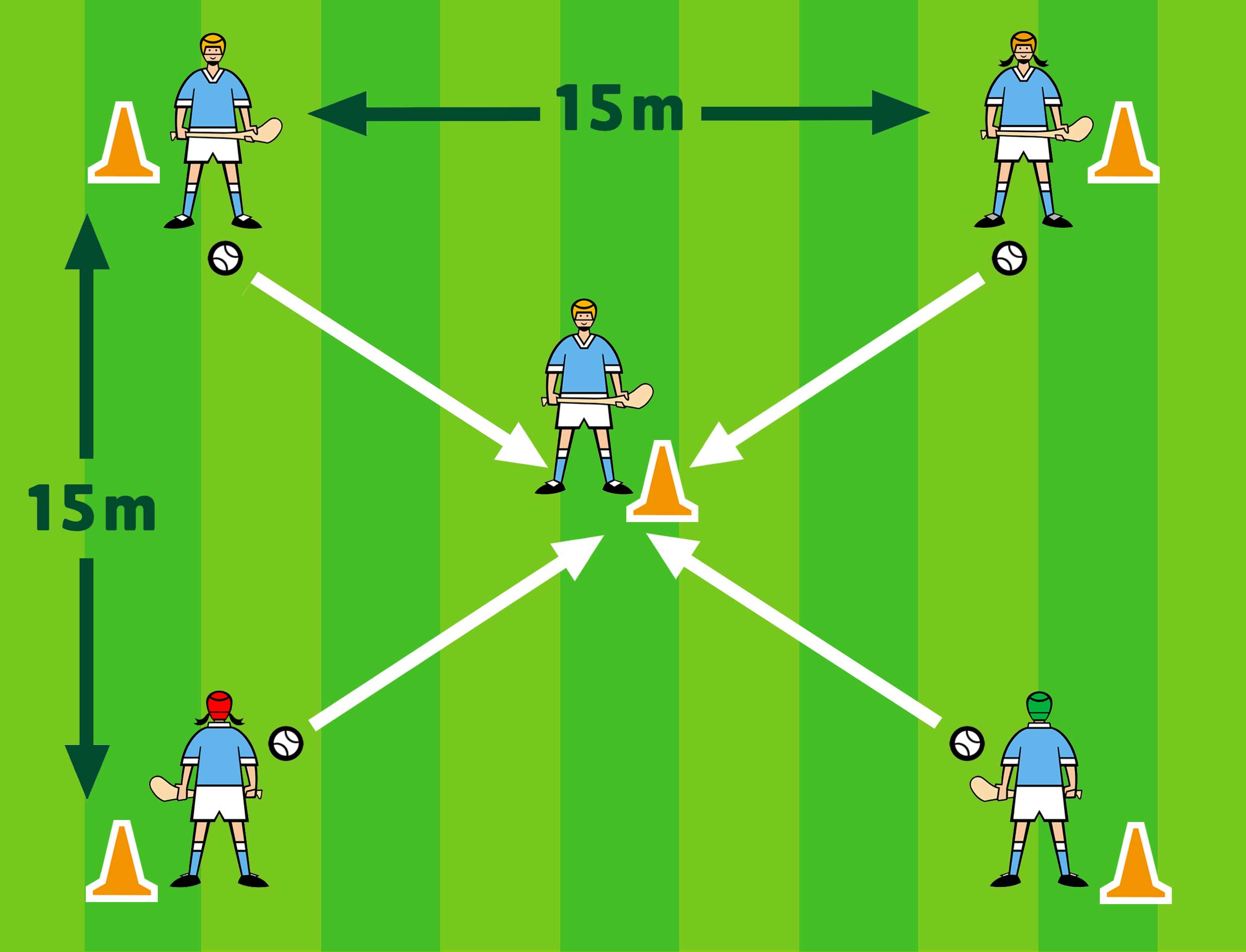 Frontal Ground Block Defend the Cone Tobar